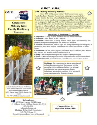 OMG!...OMK!
                                            OMK : Family Resiliency Retreats
OMK                                                  Since 2008 SC Operation Military Kids has supported seven
                                            Family Resiliency Retreats, These retreats are designed specifically for
                                            military families that have or have had a family member deployed . Family
                                            Retreats have hosted grandparents raising grandchildren while their single parent
                                            son or daughter is deployed., OIF and OEF military members and their families
      Operation:                            and Wounded Warriors and their families.. Retreats are typically held in a tranquil
     Military Kids                          mountain or refreshing beach setting. Though some resiliency skills trainings are
                                            held, families are given plenty of opportunity to participate in ―family‖ activities
   Family Resiliency                        of their choosing…. like making Ice cream sundaes.
       Retreats
                                                                   Ingredients of Resiliency: 7 Crucial Cs
                                            Competence—Ability to know how to effectively handle situations
                                            Confidence—Solid beliefs In one’s abilities
                                            Connection— Close times to family, friends, school, work, and community that
                                            produce strong values and prevent self destructive behavior
                                            Character— Fundamental sense of right and wrong to ensure youth/(everyone) is
                                            prepared to make wise choices, contribute to the world, and function as stable
                                            adults.
                                            Contribution—When youth (anyone) realizes the world is a better place because
                                            they are in it and because of their contribution to it.
                                            Coping—A wide repertoire of positive, adaptive coping strategies
                                            Control— When youth (a person) realize they can control the outcomes of their
                                            decisions and actions. (From: Dr. Ken Ginsburg in RSG! OMK Training and Resource Manual, 8th Edition)

                                                             Resiliency: The capacity to rise above adversity and
                                                             to forge lasting strengths in the struggle. It is the
                                                             means by which children and adults can rebound
                                                             from hardship and emerge as strong, healthy
                                                             individuals, able to lead gratifying lives, albeit with
                                                             some scars to show for their experiences.




 Contact: Barbara A Brown, SC Military
Liaison, Clemson Institute for Economic
     and Community Development,
115 N Harvin Street, 5th Fl., Sumter, SC,
                 29150
  803-968-0388/babrwn@clemson.edu

                        Barbara Brown
              SC Military Liaison, OMK Director
        115 N Harvin Street, 5th Floor, Sumter, SC, 29150
                         803-968-0388                                              Clemson University
                     babrwn@clemson.edu                                          Operation: Military kids
             Christina DeVoe, OMK Coordinator,
                    843-722-5940, ext 111
          Devoe@clemson.edu www.sccyd4h.org/omk
                                                                   10
 