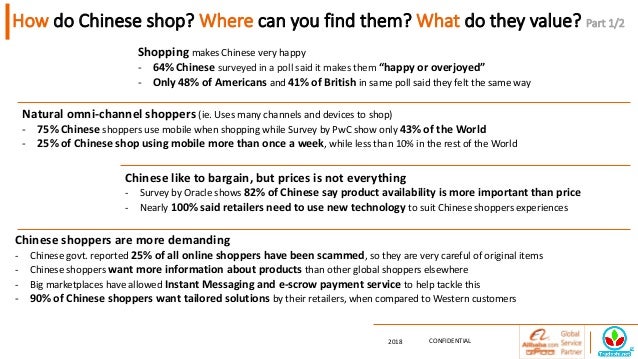 where to sell china schwienbacher to find them 10 how sell into china the bangladeshi perspective where to sell china schwienbacher to find them 10 how sell into china the bangladeshi perspective
