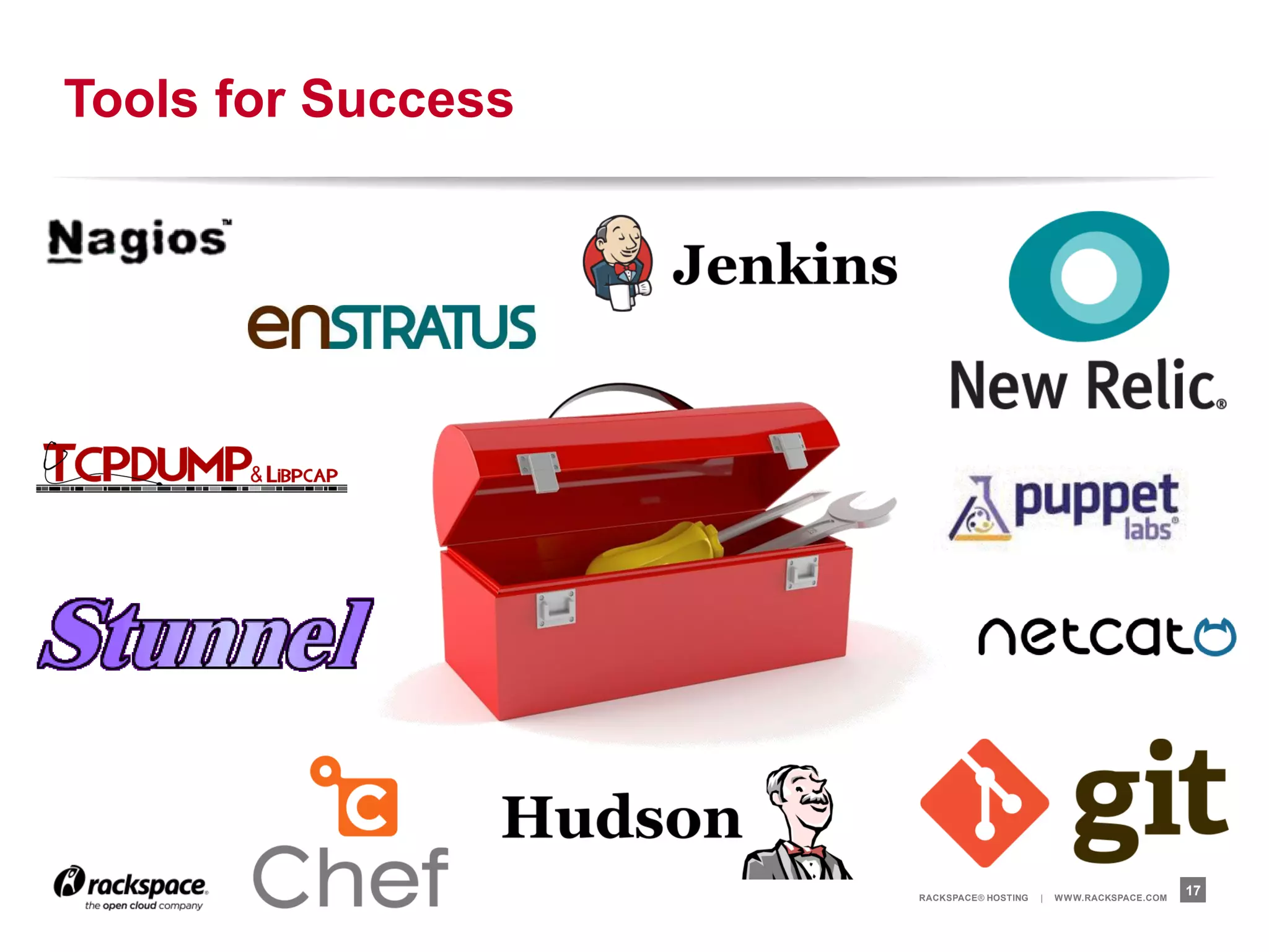 Tools for Success




                    RACKSPACE® HOSTING   |   W W W.RACKSPACE.COM
                                                                   17
 
