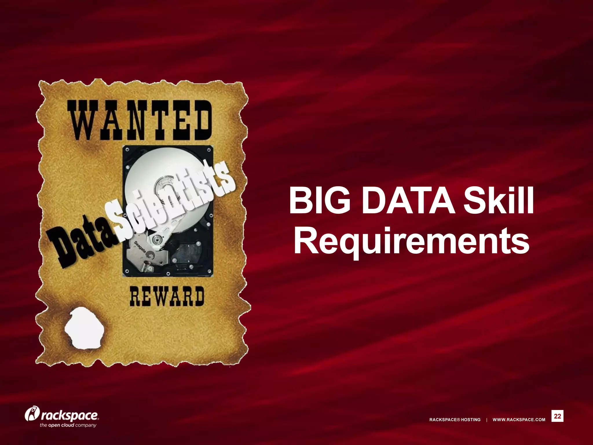 BIG DATA Skill
Requirements



        RACKSPACE® HOSTING   |   W W W.RACKSPACE.COM
                                                       22
 