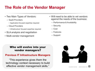 The Role of the Vendor Manager

• Two Main Types of Vendors:                     • Will need to be able to vet vendors
 – SaaS Providers                                  against the needs of the business:
   • Application focused expertise required        – Performance & Availability
 – Cloud Providers                                 – Security
   • Infrastructure focused expertise required     – Cost
• SLA analysis and negotiation                     – Features

• Multi-vendor management                          – Support




    Who will evolve into your
      vendor managers?
Previous IT Infrastructure Managers
    “This experience gives them the
technology context necessary to build
 effective vendor management skills.”                                 RACKSPACE® HOSTING   |   W W W.RACKSPACE.COM
                                                                                                                     20
 
