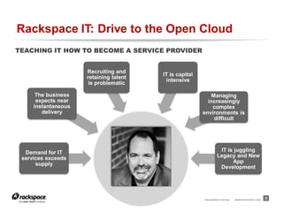 Rackspace IT: Drive to the Open Cloud
TEACHING IT HOW TO BECOME A SERVICE PROVIDER


                     Recruiting and
                                        IT is capital
                     retaining talent
                                         intensive
                      is problematic

      The business                                         Managing
      expects near                                        increasingly
     instantaneous                                          complex
        delivery                                        environments is
                                                            difficult




  Demand for IT                                                  IT is juggling
 services exceeds                                               Legacy and New
      supply                                                          App
                                                                 Development




                                                        RACKSPACE® HOSTING   |   W W W.RACKSPACE.COM
                                                                                                       6
 