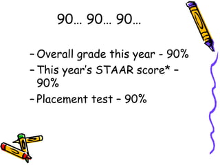 90… 90… 90…

– Overall grade this year - 90%
– This year’s STAAR score* –
  90%
– Placement test – 90%
 