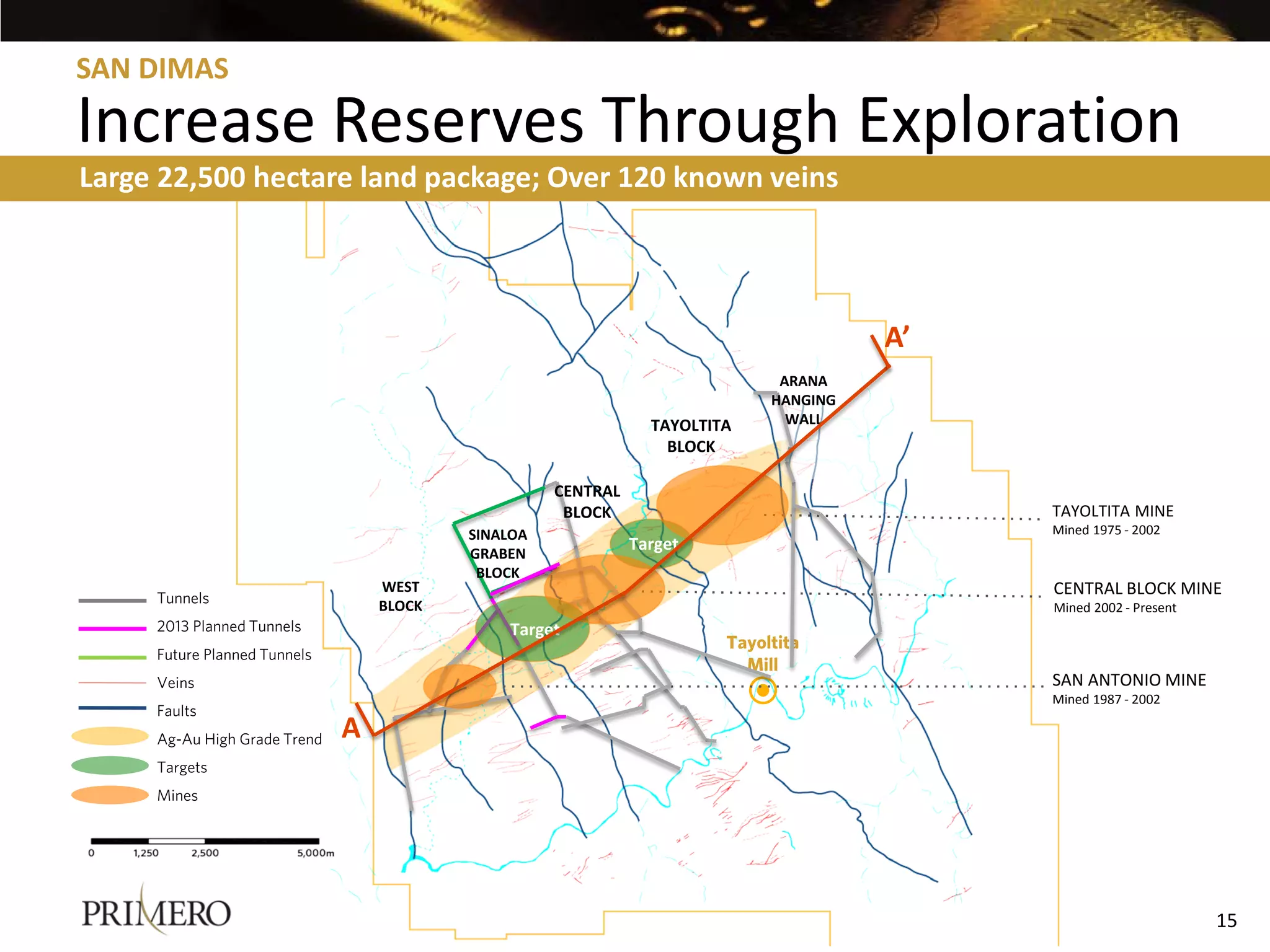 SAN DIMAS

Increase Reserves Through Exploration
Large 22,500 hectare land package; Over 120 known veins




                                                                                       A’
                                                                              ARANA
                                                                             HANGING
                                                                TAYOLTITA      WALL
                                                                  BLOCK

                                                    CENTRAL
                                                     BLOCK                                  TAYOLTITA MINE
                                          SINALOA                                           Mined 1975 - 2002
                                          GRABEN
                                                              Target
                                           BLOCK
     Tunnels
                                  WEST                                                      CENTRAL BLOCK MINE
                                  BLOCK                                                     Mined 2002 - Present
     2013 Planned Tunnels                     Target
                                                                        Tayoltita
     Future Planned Tunnels
                                                                          Mill
     Veins                                                                                  SAN ANTONIO MINE
                                                                                            Mined 1987 - 2002
     Faults
     Ag-Au High Grade Trend   A
     Targets
     Mines




                                                                                                                   15
 