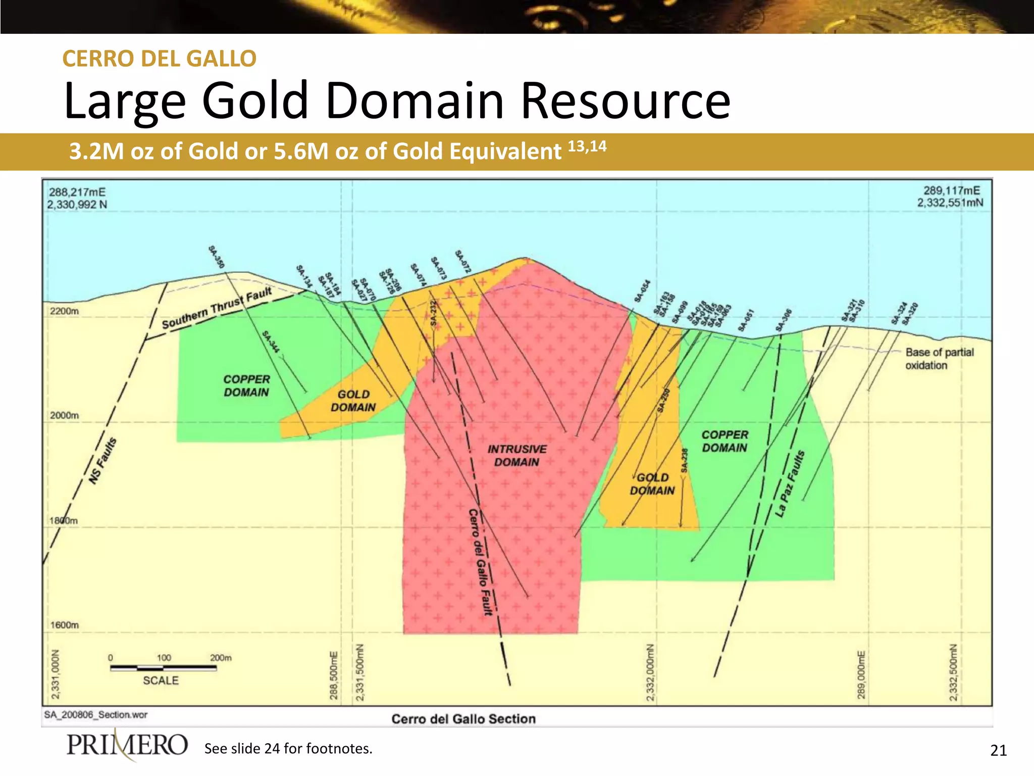 CERRO DEL GALLO

Large Gold Domain Resource
3.2M oz of Gold or 5.6M oz of Gold Equivalent 13,14




            See slide 24 for footnotes.               21
 