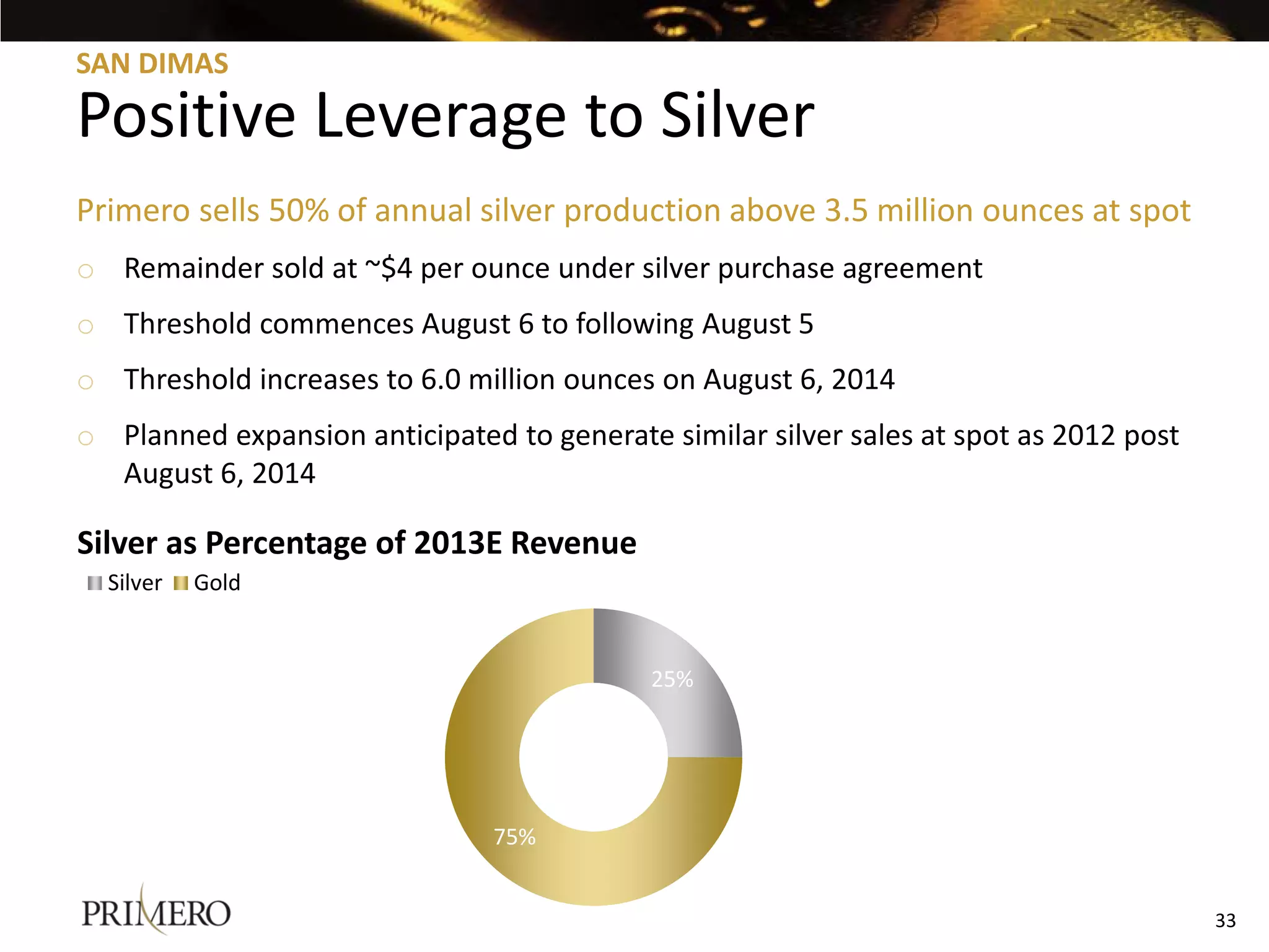 SAN DIMAS

 PositiveCreated Positive Leverage to Silver
Recent Tax Ruling
                  Leverage to Silver
 Primero sells 50% of annual silver production above 3.5 million ounces at spot
 o Remainder sold at ~$4 per ounce under silver purchase agreement
 o Threshold commences August 6 to following August 5
 o Threshold increases to 6.0 million ounces on August 6, 2014
 o Planned expansion anticipated to generate similar silver sales at spot as 2012 post
   August 6, 2014

 Silver as Percentage of 2013E Revenue
   Silver   Gold


                                             25%




                                 75%


                                                                                         33
 