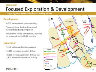 SAN DIMAS

    Focused Exploration & Development
    Targeting Vein Extensions from Existing Mines

Development
o   6,500 metres development drifting
o   Tunnels joining Sinaloa Graben and
    Central Block being completed
o   Lower level tunnel commenced, expected
    to be completed in 18-24 months


Exploration
o   $15.4 million exploration program
o   34,000 metres delineation drilling
o   40,000 metres exploration drilling, plus
    3,800 metres of exploration drifting




                                                    17
 