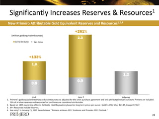 Significantly Increases Reserves & Resources1
 New Primero Attributable Gold Equivalent Reserves and Resources1,2,4

                                                                           +261%
     (million gold equivalent ounces)
                                                                              2.3
         Cerro Del Gallo    Primero
                             San Dimas




                           +133%
                            1.0

                                                                                                                                1.2
                                                                              0.9
                           0.8


                              P+P                                               M+I 3                                           Inferred
1. Primero’s gold equivalent reserves and and resources are adjusted for the silver purchase agreement and only attributable silver ounces to Primero are included.
   29% of all silver reserves and resources for San Dimas are considered attributable.
2. Based on 100% ownership of Cerro Del Gallo. Gold Equivalency based on long-term prices per ounce: Gold $1,350, Silver $23.25, Copper $7,447.
3. M+I Resources include Reserves.
4. See note 7 in January 23, 2013 News Release “ Primero achieves 2012 Guidance and Provides 2013 Outlook.”

                                                                                                                                                                28
 