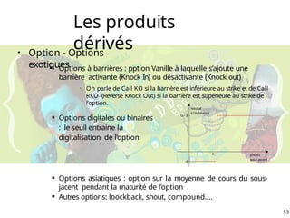 Les marchés financiers et finance de marché | PPTX