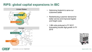 March 6, 2018 – P.23
RIPS: global capital expansions in IBC
United States
• Optimizing footprint to serve our
customers better
• Redistributing customer demand for
better service and improved logistic
and freight costs
• 1.8M units produced in FY 2017;
forecasting double digit growth in FY
2018
Chicago, IL
Houston, TX
Netherlands
Spain
Europe
 