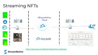 Streaming NFTs
https://opensea.io/collection/tspannhw-collection
 