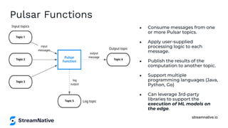 streamnative.io
● Consume messages from one
or more Pulsar topics.
● Apply user-supplied
processing logic to each
message.
● Publish the results of the
computation to another topic.
● Support multiple
programming languages (Java,
Python, Go)
● Can leverage 3rd-party
libraries to support the
execution of ML models on
the edge.
Pulsar Functions
 