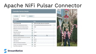 Apache NiFi Pulsar Connector
 