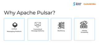 Why Apache Pulsar?
Uniﬁed
Messaging Platform
Guaranteed
Message Delivery Resiliency Inﬁnite
Scalability
 