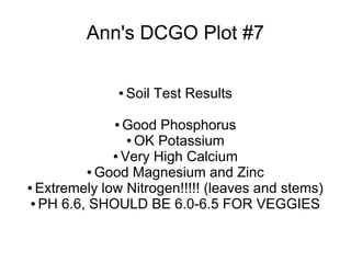 Ann's DCGO Plot #7
● Soil Test Results
● Good Phosphorus
● OK Potassium
● Very High Calcium
● Good Magnesium and Zinc
● Extremely low Nitrogen!!!!! (leaves and stems)
● PH 6.6, SHOULD BE 6.0-6.5 FOR VEGGIES
 