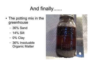And finally......
● The potting mix in the
greenhouse
– 36% Sand
– 14% Silt
– 0% Clay
– 36% Insoluable
Organic Matter
 