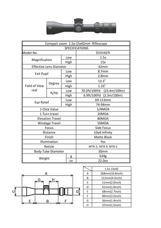 Compact zoom  1.5x‐15x42mm  Riflescope
SPECIFICATIONS
Model No. D15V42TI
Magnification
Low 1.5x
High 15x
Effective Lens Diameter 42mm
Exit Pupil
Low 8.7mm
High 2.8mm
Field of View
real
Degree
Low 13.3°
High 1.33°
ft/Yd
Low 70.2ft/100Yd    (23.4m/100m)
High 6.9ft/100Yd   (2.3m/100m)
Eye Relief
Low 69‐113mm
High 74‐94mm
1 Click Value 1/4MOA
1 Turn travel 20MOA
Elevation Travel 80MOA
Windage Travel 50MOA
Focus Side Focus
Distance 10yd‐infinity
Finish Matte Black
Illumination Yes
Reticle MTR‐3,  MTR‐4, MTR‐5
Body Tube Diameter 30mm
Weight
g 624g
oz 22.0oz
1.5x‐15x42
A 268mm(10.6inch)
B 111mm(4.4inch)
C 51mm(2.0inch)
D 41mm(1.6inch)
E 68mm(2.7inch)
F 89mm(3.5inch)
G 36mm(1.4inch)
H 37mm(1.5inch)
 