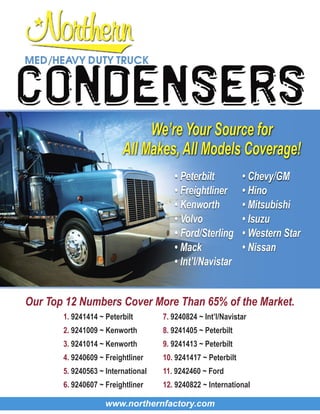 We’re Your Source for
                         All Makes, All Models Coverage!
                                       • Peterbilt            • Chevy/GM
                                       • Freightliner         • Hino
                                       • Kenworth             • Mitsubishi
                                       • Volvo                • Isuzu
                                       • Ford/Sterling        • Western Star
                                       • Mack                 • Nissan
                                       • Int’l/Navistar


Our Top 12 Numbers Cover More Than 65% of the Market.
       1. 9241414 ~ Peterbilt       7. 9240824 ~ Int’l/Navistar
       2. 9241009 ~ Kenworth        8. 9241405 ~ Peterbilt
       3. 9241014 ~ Kenworth        9. 9241413 ~ Peterbilt
       4. 9240609 ~ Freightliner    10. 9241417 ~ Peterbilt
       5. 9240563 ~ International   11. 9242460 ~ Ford
       6. 9240607 ~ Freightliner    12. 9240822 ~ International

                    www.northernfactory.com
 