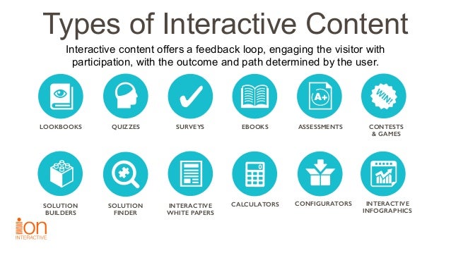 Balancing Your Interactive Content Priorities