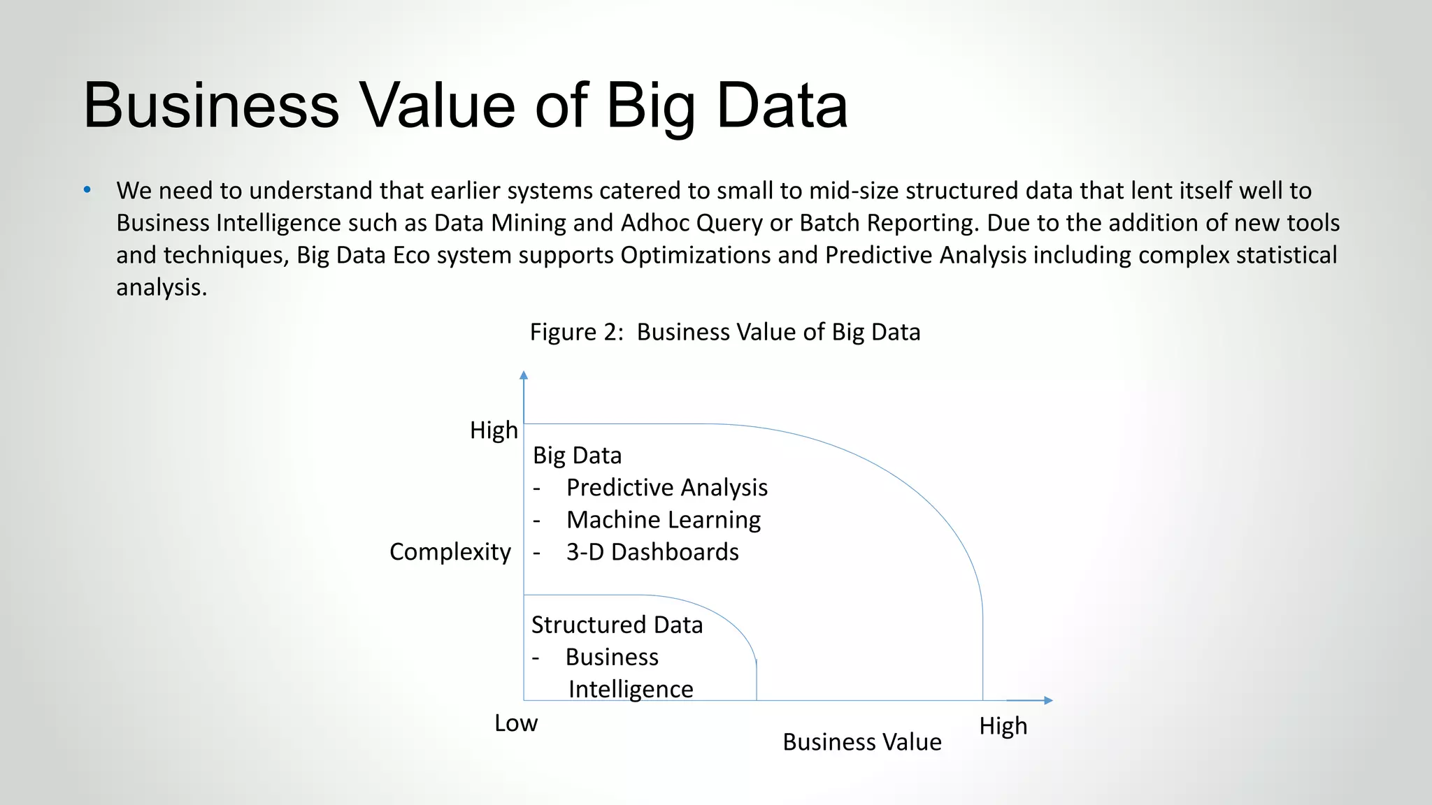 • We need to understand that earlier systems catered to small to mid-size structured data that lent itself well to
Business Intelligence such as Data Mining and Adhoc Query or Batch Reporting. Due to the addition of new tools
and techniques, Big Data Eco system supports Optimizations and Predictive Analysis including complex statistical
analysis.
Business Value of Big Data
Complexity
Business Value
Low High
High
Big Data
- Predictive Analysis
- Machine Learning
- 3-D Dashboards
Structured Data
- Business
Intelligence
Figure 2: Business Value of Big Data
 