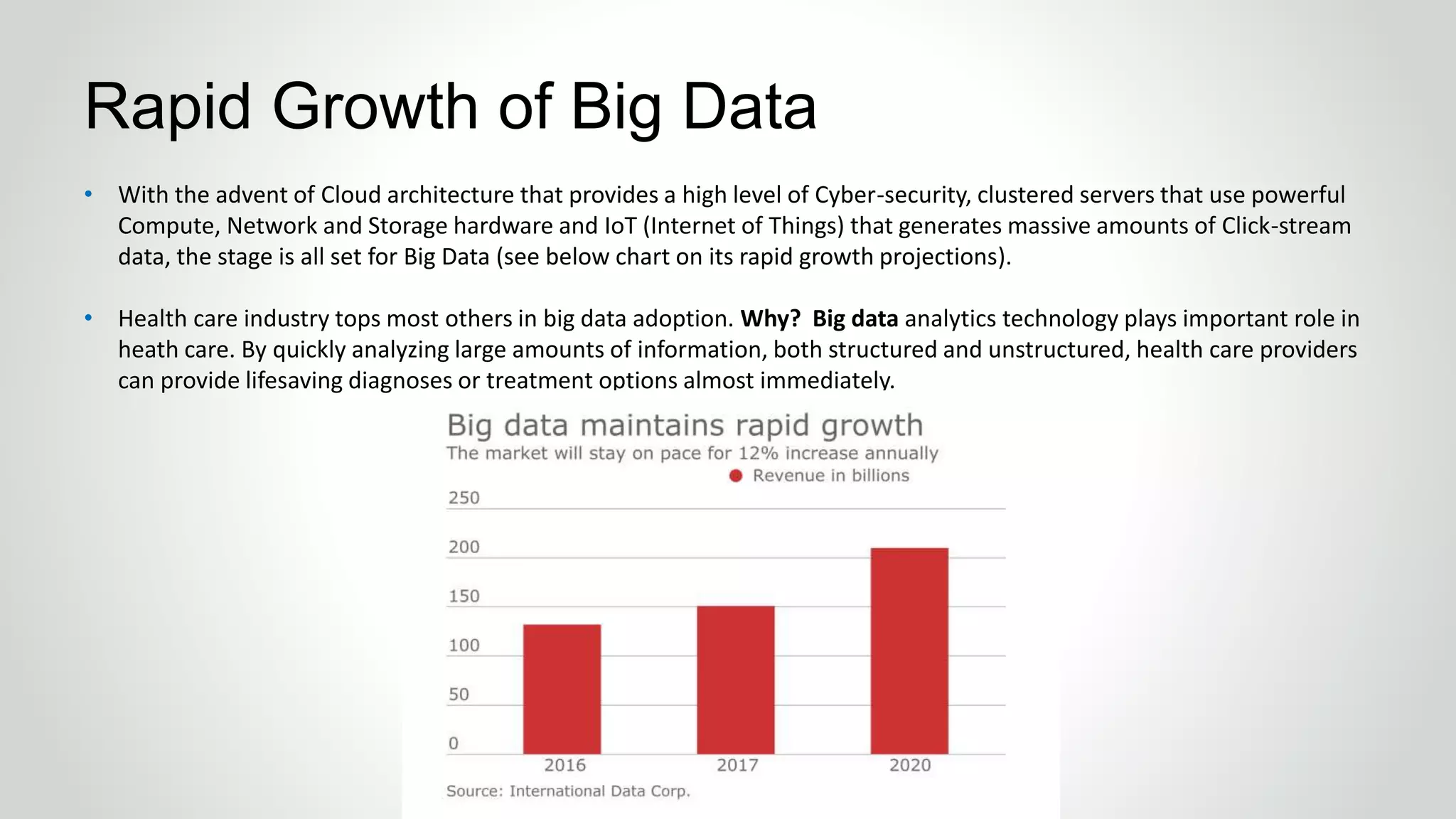 • With the advent of Cloud architecture that provides a high level of Cyber-security, clustered servers that use powerful
Compute, Network and Storage hardware and IoT (Internet of Things) that generates massive amounts of Click-stream
data, the stage is all set for Big Data (see below chart on its rapid growth projections).
• Health care industry tops most others in big data adoption. Why? Big data analytics technology plays important role in
heath care. By quickly analyzing large amounts of information, both structured and unstructured, health care providers
can provide lifesaving diagnoses or treatment options almost immediately.
Rapid Growth of Big Data
 