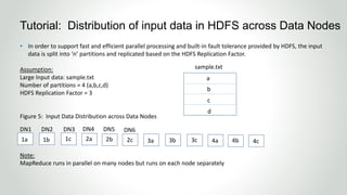 • In order to support fast and efficient parallel processing and built-in fault tolerance provided by HDFS, the input
data is split into ‘n’ partitions and replicated based on the HDFS Replication Factor.
Assumption:
Large Input data: sample.txt
Number of partitions = 4 (a,b,c,d)
HDFS Replication Factor = 3
Figure 5: Input Data Distribution across Data Nodes
Note:
MapReduce runs in parallel on many nodes but runs on each node separately
Tutorial: Distribution of input data in HDFS across Data Nodes
sample.txt
a
b
c
d
DN3DN1 DN2 DN5DN4 DN6
1a 1c1b 2a 2b 2c 3a 3c3b 4a 4b 4c
 