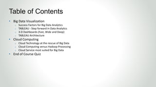 • Big Data Visualization
o Success Factors for Big Data Analytics
o TABLEAU - Step forward in Data Analytics
o 3-D Dashboards (Fast, Wide and Deep)
o TABLEAU Architecture
• Cloud Computing
o Cloud Technology at the rescue of Big Data
o Cloud Computing versus Hadoop Processing
o Cloud Service most suited for Big Data
• End of Course Quiz
Table of Contents
 