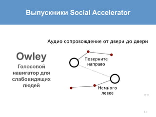 11	
  
Выпускники Social Accelerator
Owley
Голосовой
навигатор для
слабовидящих
людей
 
