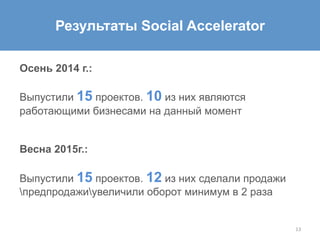 13	
  
Результаты Social Accelerator
Осень 2014 г.:
Выпустили 15 проектов. 10 из них являются
работающими бизнесами на данный момент
Весна 2015г.:
Выпустили 15 проектов. 12 из них сделали продажи
предпродажиувеличили оборот минимум в 2 раза
 