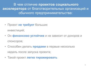 3
В чем отличие проектов социального
акселератора от благотворительных организаций и
обычного предпринимательства:
•  Проект не требует больших
инвестиций;
•  Он финансово устойчив и не зависит от доноров и
спонсоров;
•  Способен делать продажи в первые несколько
недель после запуска проекта;
•  Такой проект легко тиражировать
 
