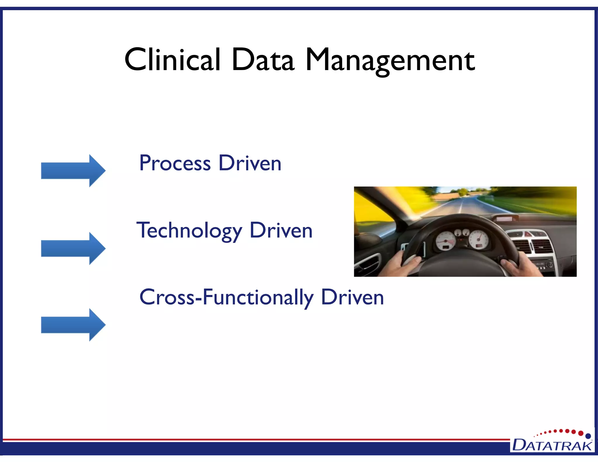 Clinical Data Management
Process Driven
Technology Driven
Cross-Functionally Driven
 
