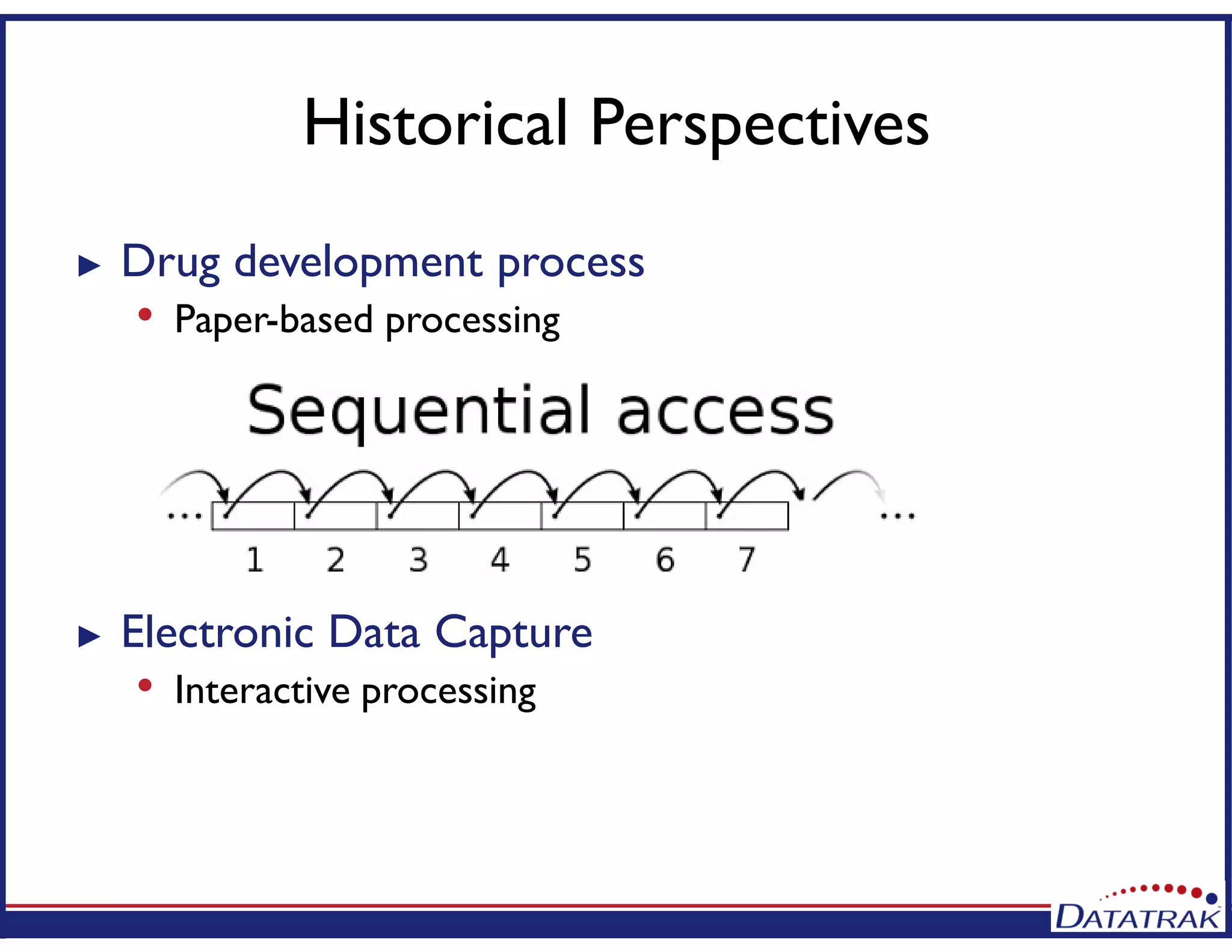 Speakers
Lorraine D. Ellis, MS, MBA,
Research Dynamics Consulting Group,Ltd. @resdyn
Lorraine D. Ellis, is the founder/CEO of Research Dynamics, a full
service CRO. Most of her 35 years’ experience in the industry has
been in clinical research. Her expertise includes integrating
technology with clinical research processes over the past 20 years
and developing state-of-the-art training programs for clinical research
professionals.
William Gluck, Ph.D,
DATATRAK International,Inc. @DATATRAKinc
Bill Gluck joined DATATRAK International in October 2010 asVP of
DATATRAK’s Clinical and Consulting Services. Dr. Gluck has
more than 25 years of experience in the pharmaceutical and
biotechnology industries and has diversified experience in clinical trial
management systems and electronic data capture.
 