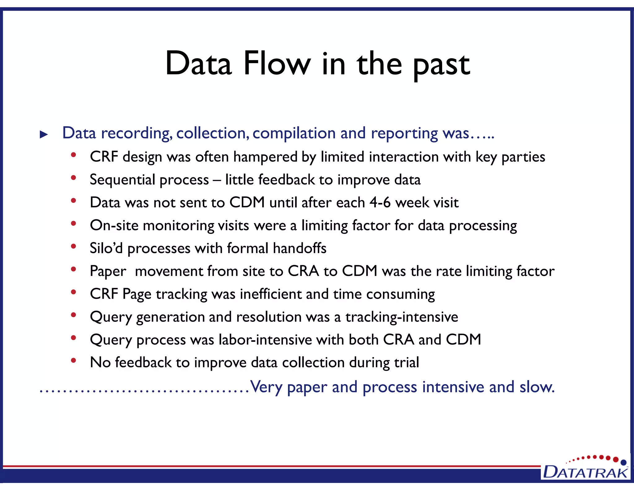 Data Flow in the past
► Data recording, collection, compilation and reporting was…..
• CRF design was often hampered by limited interaction with key parties
• Sequential process – little feedback to improve data
• Data was not sent to CDM until after each 4-6 week visit
• On-site monitoring visits were a limiting factor for data processing
• Silo’d processes with formal handoffs
• Paper movement from site to CRA to CDM was the rate limiting factor
• CRF Page tracking was inefficient and time consuming
• Query generation and resolution was a tracking-intensive
• Query process was labor-intensive with both CRA and CDM
• No feedback to improve data collection during trial
………………………………Very paper and process intensive and slow.
 