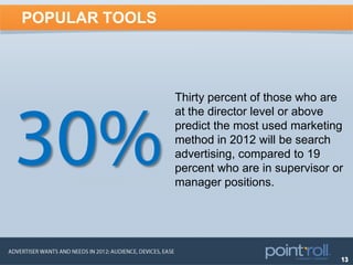 POPULAR TOOLS



                Thirty percent of those who are
                at the director level or above
          ...