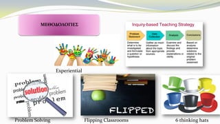 Problem Solving
Experiential
6 thinking hatsFlipping Classrooms
ΜΕΘΟΔΟΛΟΓΙΕΣ
 