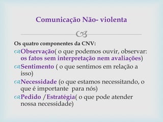 
Os quatro componentes da CNV:
Observação( o que podemos ouvir, observar:
os fatos sem interpretação nem avaliações)
Sentimento ( o que sentimos em relação a
isso)
Necessidade (o que estamos necessitando, o
que é importante para nós)
Pedido /Estratégia( o que pode atender
nossa necessidade)
Comunicação Não- violenta
 