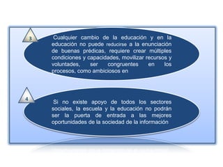3    Cualquier cambio de la educación y en la
        educación no puede reducirse a la enunciación
        de buenas prédicas, requiere crear múltiples
        condiciones y capacidades, movilizar recursos y
        voluntades,    ser   congruentes      en    los
        procesos, como ambiciosos en




4
         Si no existe apoyo de todos los sectores
        sociales, la escuela y la educación no podrán
        ser la puerta de entrada a las mejores
        oportunidades de la sociedad de la información
 