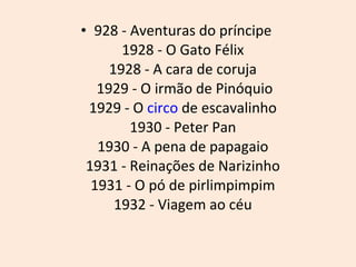 928 - Aventuras do príncipe  1928 - O Gato Félix  1928 - A cara de coruja  1929 - O irmão de Pinóquio 1929 - O  circo  de escavalinho  1930 - Peter Pan  1930 - A pena de papagaio  1931 - Reinações de Narizinho  1931 - O pó de pirlimpimpim  1932 - Viagem ao céu  