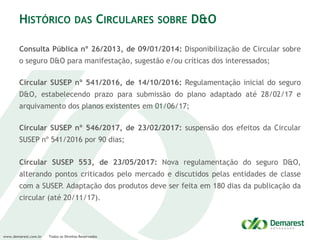 www.demarest.com.br Todos os Direitos Reservados
HISTÓRICO DAS CIRCULARES SOBRE D&O
Consulta Pública nº 26/2013, de 09/01/2014: Disponibilização de Circular sobre
o seguro D&O para manifestação, sugestão e/ou críticas dos interessados;
Circular SUSEP nº 541/2016, de 14/10/2016: Regulamentação inicial do seguro
D&O, estabelecendo prazo para submissão do plano adaptado até 28/02/17 e
arquivamento dos planos existentes em 01/06/17;
Circular SUSEP nº 546/2017, de 23/02/2017: suspensão dos efeitos da Circular
SUSEP nº 541/2016 por 90 dias;
Circular SUSEP 553, de 23/05/2017: Nova regulamentação do seguro D&O,
alterando pontos criticados pelo mercado e discutidos pelas entidades de classe
com a SUSEP. Adaptação dos produtos deve ser feita em 180 dias da publicação da
circular (até 20/11/17).
 