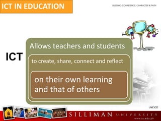 Information & Communication Technology for Learning Efficacy | PPTX