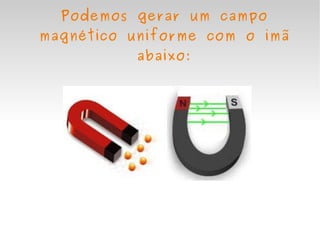 Podemos gerar um campo magnético uniforme com o imã abaixo: 