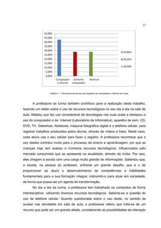 13
Gráfico 1 – Percentual de alunos que dispõem de computador e Internet em casa
A professora da turma também contribuiu para a realização deste trabalho,
fazendo um relato sobre o uso de recursos tecnológicos no seu dia a dia na sala de
aula. Relatou que faz uso considerável de tecnologias nas suas aulas e destacou o
uso do computador e da Internet (Laboratório de Informática), aparelho de som, CD,
DVD, TV, Datashow, Notebook, máquina fotográfica digital e o telefone celular, para
registrar trabalhos produzidos pelos alunos, através de vídeos e fotos. Neste caso,
cada aluno usa o seu celular para fazer o registro. A professora reconhece que o
uso destes contribui muito para o processo de ensino e aprendizagem, por que as
crianças hoje tem acesso a inúmeros recursos tecnológicos, influenciados pelo
mercado consumista que se apresenta na atualidade, através da mídia. Por isso,
eles chegam à escola com uma carga muito grande de informações. Salientou que,
a escola, na pessoa do professor, enfrenta um grande desafio, que é o de
proporcionar ao aluno o desenvolvimento de competências e habilidades
fundamentais para a sua formação integral, instruindo-o para atuar em sociedade,
de forma que possa ser um agente de transformação.
No dia a dia da turma, a professora tem trabalhado os conteúdos de forma
interdisciplinar, utilizando diversos recursos tecnológicos. Salienta-se a questão do
uso de telefone celular. Quando questionada sobre o uso deste, no sentido de
auxiliar nas atividades em sala de aula, a professora referiu que trata-se de um
recurso que pode ser um grande aliado, considerando as possibilidades de interação
0,00%
5,00%
10,00%
15,00%
20,00%
25,00%
30,00%
35,00%
40,00%
45,00%
50,00%
Computador
e Internet
Somente
computador
Nenhum
42,86%
28,56%
28,58%
 