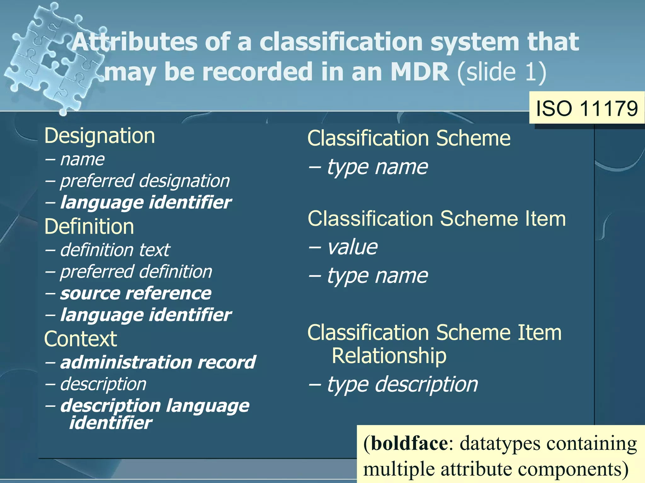 Attributes of a classification system that may be recorded in an MDR  (slide 1) Designation –  name  –  preferred designation  –   language identifier  Definition –  definition text  –  preferred definition  –  source reference  –  language identifier  Context  –  administration record  –  description  –  description language identifier   Classification Scheme   –  type name  Classification Scheme Item –  value  –  type name  Classification Scheme Item Relationship   –  type description ( boldface : datatypes containing  multiple attribute components) ISO 11179 