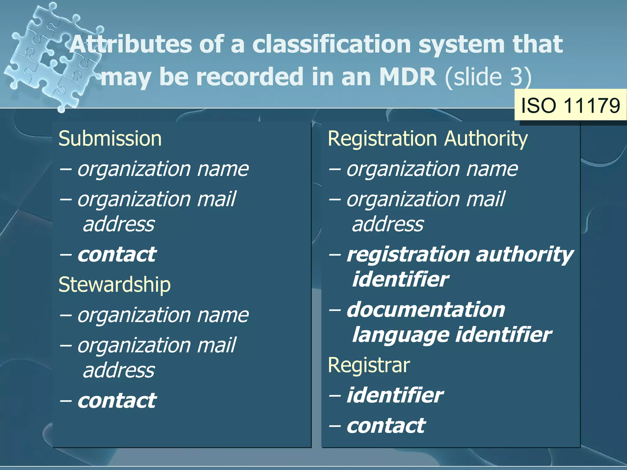 Submission –  organization name  –  organization mail address  –  contact  Stewardship   –  organization name –  organization mail address  –  contact   Registration Authority –  organization name  –  organization mail address –  registration authority identifier –  documentation language identifier Registrar   –  identifier  –  contact   Attributes of a classification system that may be recorded in an MDR   (slide 3) ISO 11179 