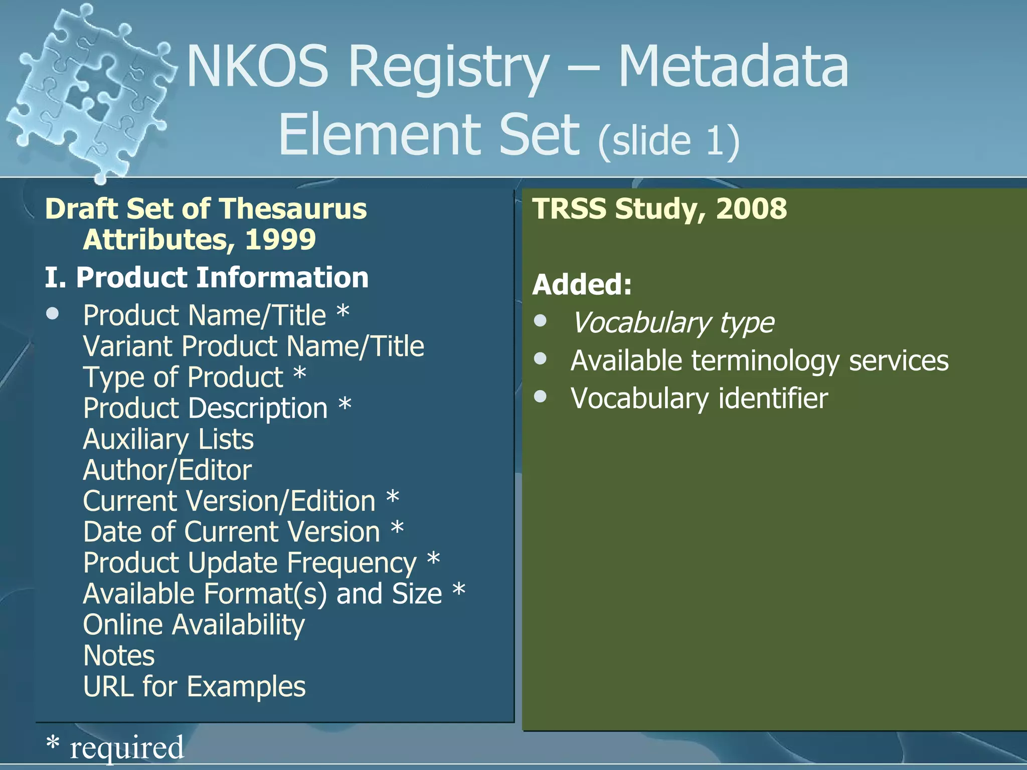 NKOS Registry – Metadata Element Set  (slide 1)   Draft Set of Thesaurus Attributes, 1999 I. Product Information   Product Name/Title  *  Variant Product Name/Title   Type of Product  *  Product  Description  *  Auxiliary Lists   Author/Editor   Current Version/Edition  *  Date of Current Version  *  Product Update Frequency  *  Available  Format(s ) and Size  *  Online Availability   Notes   URL for Examples   TRSS Study, 2008 Added: Vocabulary type   Available terminology services Vocabulary identifier * required 