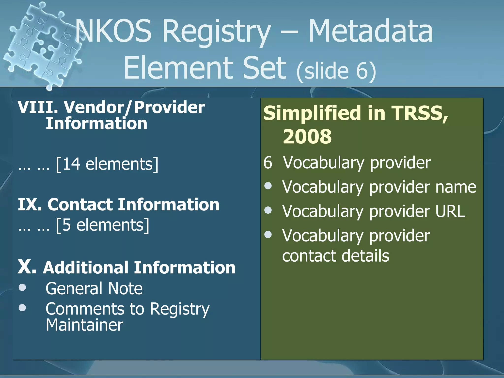 Simplified in TRSS, 2008 6  Vocabulary provider   Vocabulary provider name Vocabulary provider URL Vocabulary provider contact details NKOS Registry – Metadata Element Set  (slide 6)   VIII. Vendor/Provider Information   … …  [14 elements] IX. Contact Information … …  [5 elements] X.  Additional Information   General Note  Comments to Registry Maintainer 