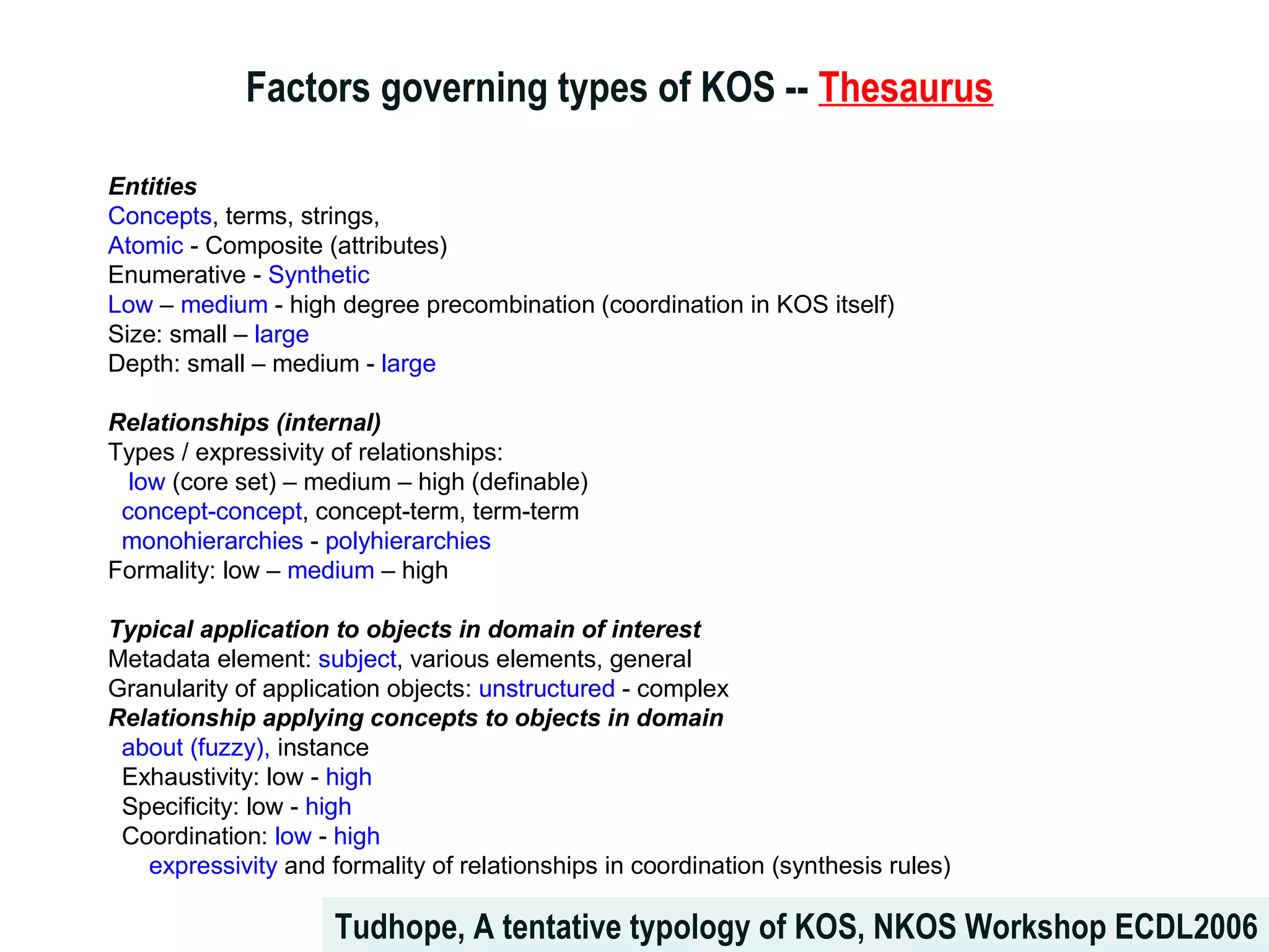 Factors governing types of KOS --  Thesaurus Tudhope,  A tentative typology of KOS , NKOS Workshop ECDL2006 