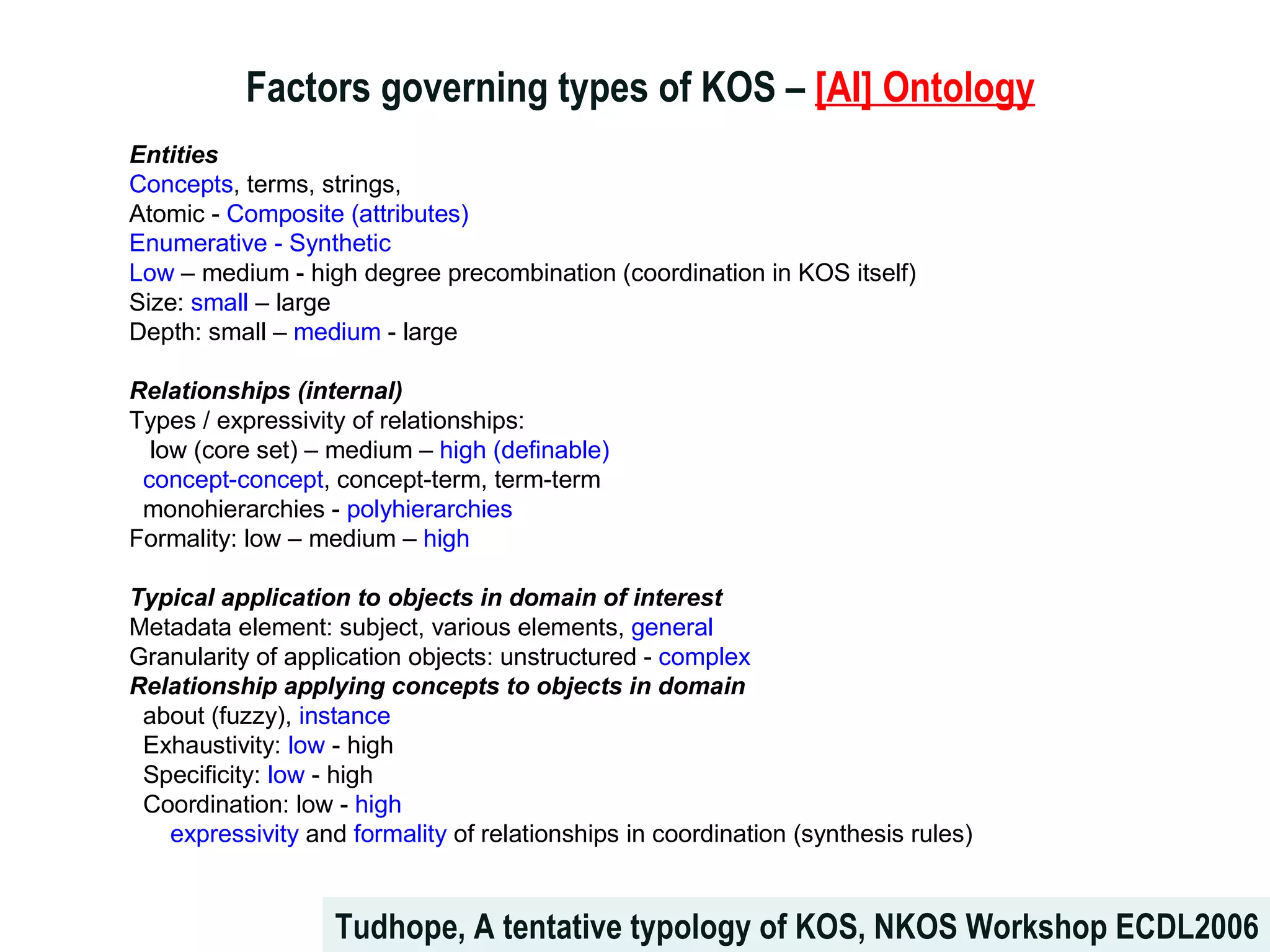 Factors governing types of KOS –  [AI] Ontology Tudhope,  A tentative typology of KOS , NKOS Workshop ECDL2006 