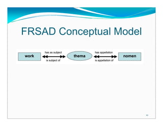 FRSAD Conceptual Model




                         10
 