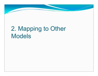 2. Mapping to Other
Models
 